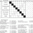 Кубок (2) (1)_page-0001.jpg - Вурнарский район