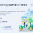 До завершения Всероссийского голосования за благоустройство осталось две недели – более 116 тысяч жителей Чувашии уже определились! - Вурнарский район